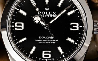 A Comprehensive Look at the Replica Rolex Explorer