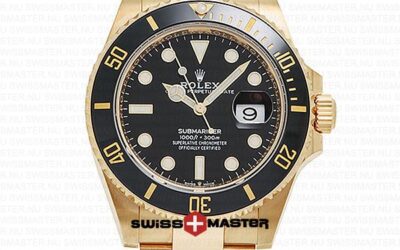 Crowning Icons: The Most Notable Rolex Submariner Models and Their SwissMaster.nu Replica Matches